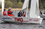 Регата "Кубок Ассоциаций классов яхт" в Пирогово